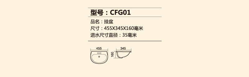 CFG01.png